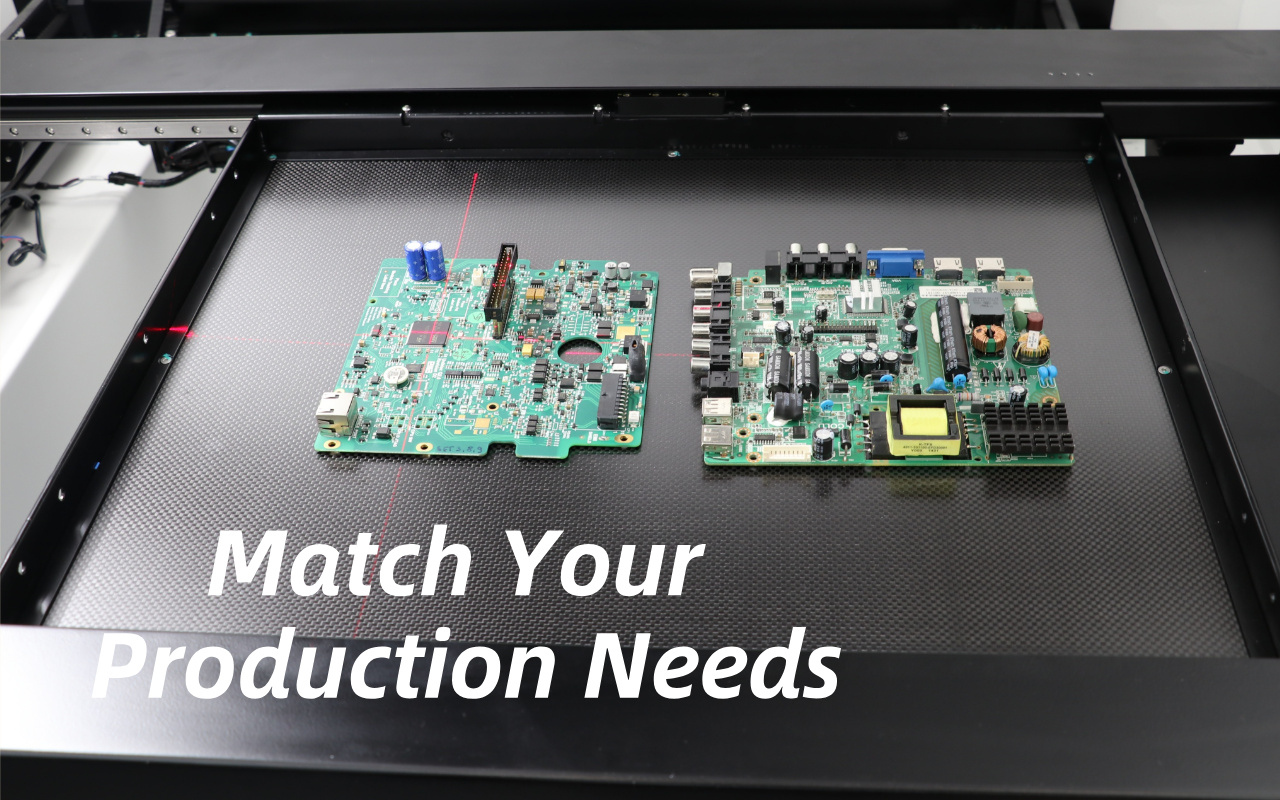 5. Limitations You Should Consider 5. 고려해야 할 제한 사항