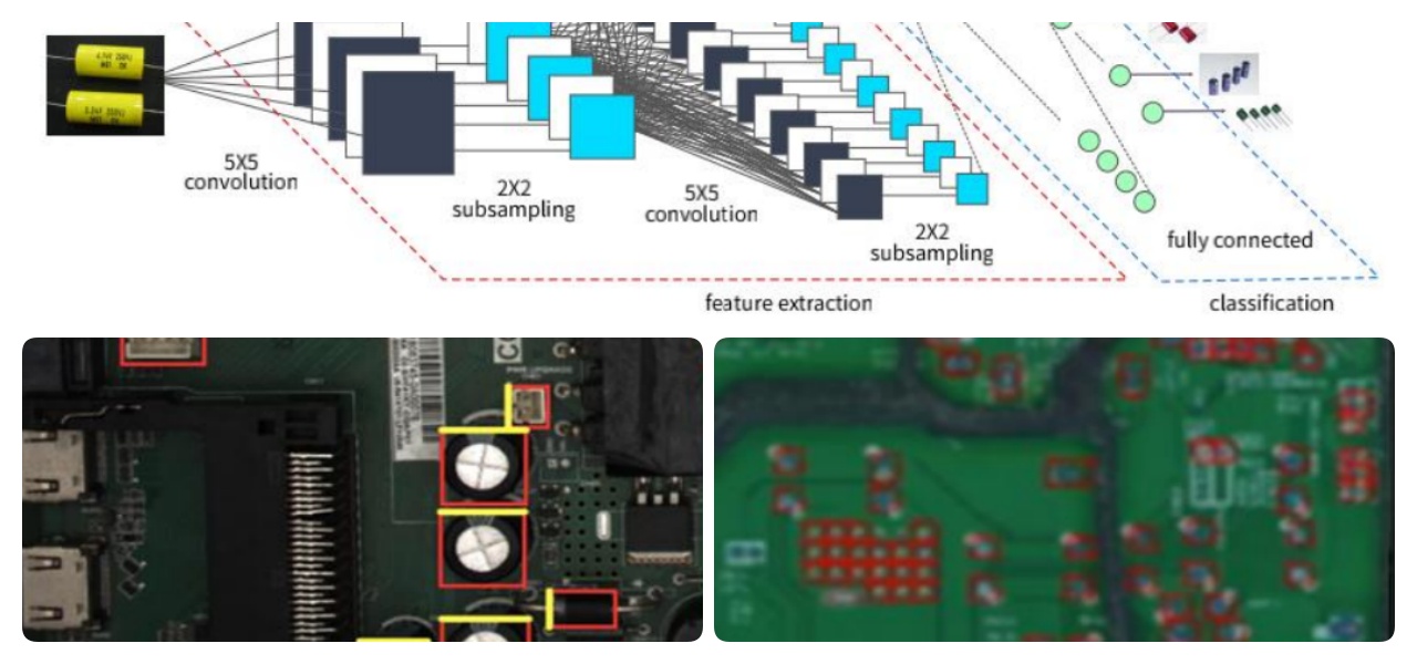 Deep Learning Algorithm 딥러닝 알고리즘