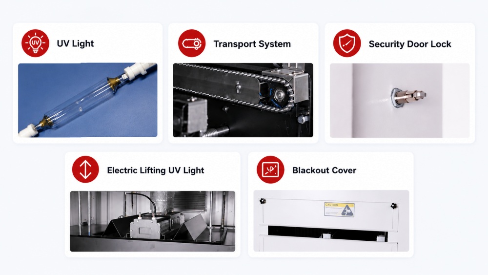 Top advantages of I.C.T-U2 UV Curing Oven I.C.T-U2 UV 경화 오븐의 주요 장점