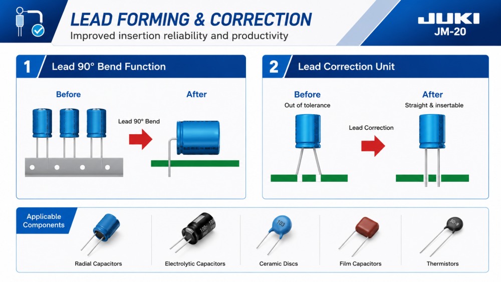 Lead Forming And Correction 리드 형성 및 수정