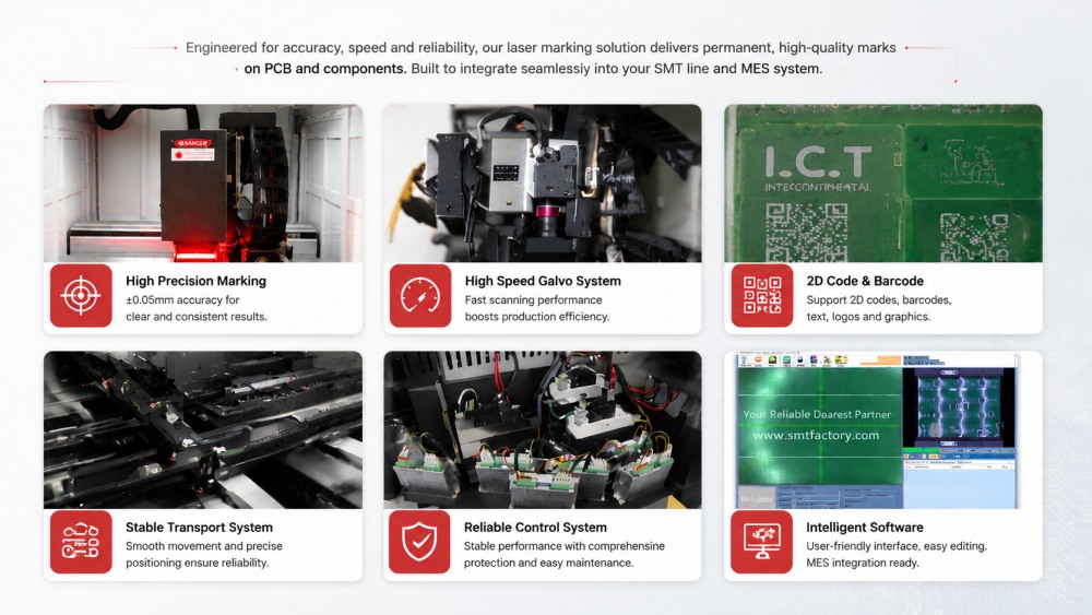 SMT Laser Marking Machine Description SMT 레이저 마킹 머신 설명
