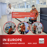 //iqrorwxhnjrmlr5q-static.micyjz.com/cloud/jiBprKknloSRjkqolikmiq/I-C-T-global-support-in-europe.jpg