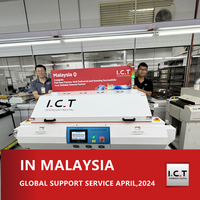 //iqrorwxhnjrmlr5q-static.micyjz.com/cloud/llBprKknloSRlkjqmkqiiq/I-C-T-Global-Technical-Support-for-Customized-Refolw-oven-in-Malaysia.jpg