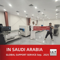 //iqrorwxhnjrmlr5q-static.micyjz.com/cloud/llBprKknloSRlljrnkrpio/I-C-T-Technical-Support-for-Saudi-Arabian-LED-Lighting-Manufacturer.jpg