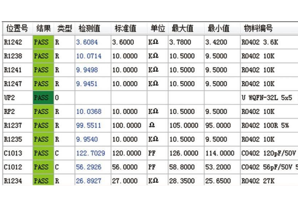 탐지 결과 자동 결정