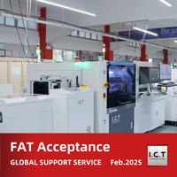 //iqrorwxhnjrmlr5q-static.micyjz.com/cloud/lrBprKknloSRilkionmkiq/I-C-T-FAT-Acceptance.png