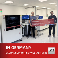 //iqrorwxhnjrmlr5q-static.micyjz.com/cloud/lrBprKknloSRollmlqrpip/I-C-T-On-Site-SMT-Line-Technical-Support-in-Germany-for-LED-Manufacturing.jpg