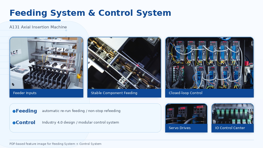 Feeding System And Control System 공급 시스템 및 제어 시스템